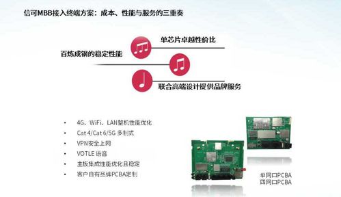 信可通讯盛装亮相iote2020深圳国际物联网展，提供一体化解决方案与技术服务